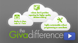 "The Giva Difference" Video