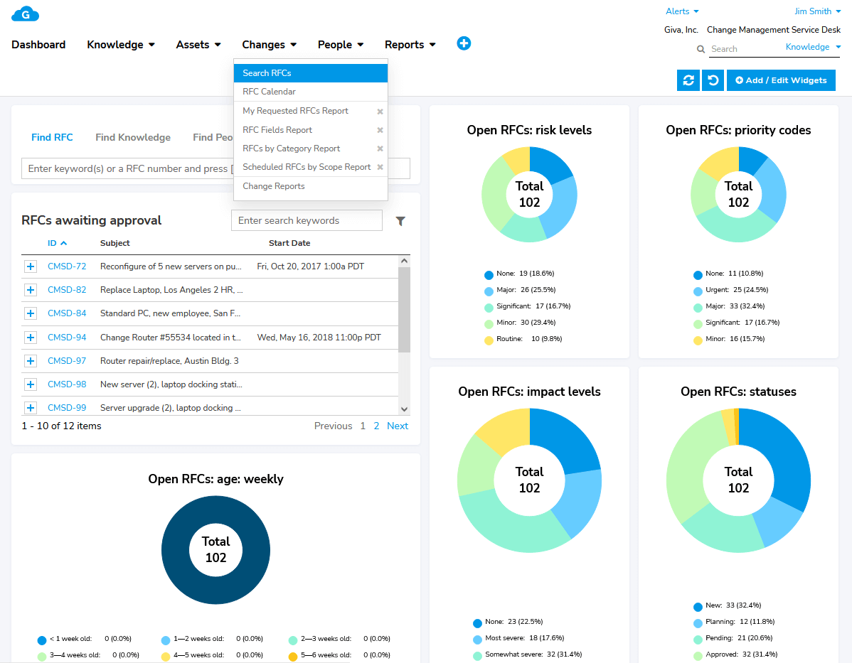 Change Management Main Navigation