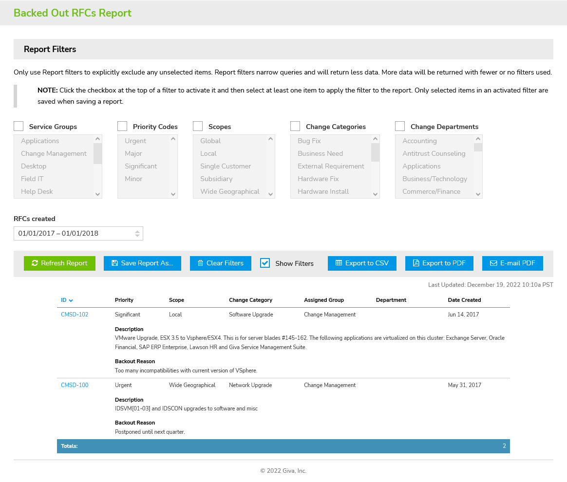 Change Management Backed Out RFCs Report