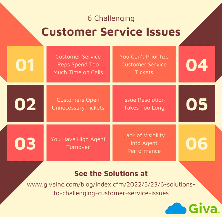 6 Solutions to Challenging Customer Service Issues