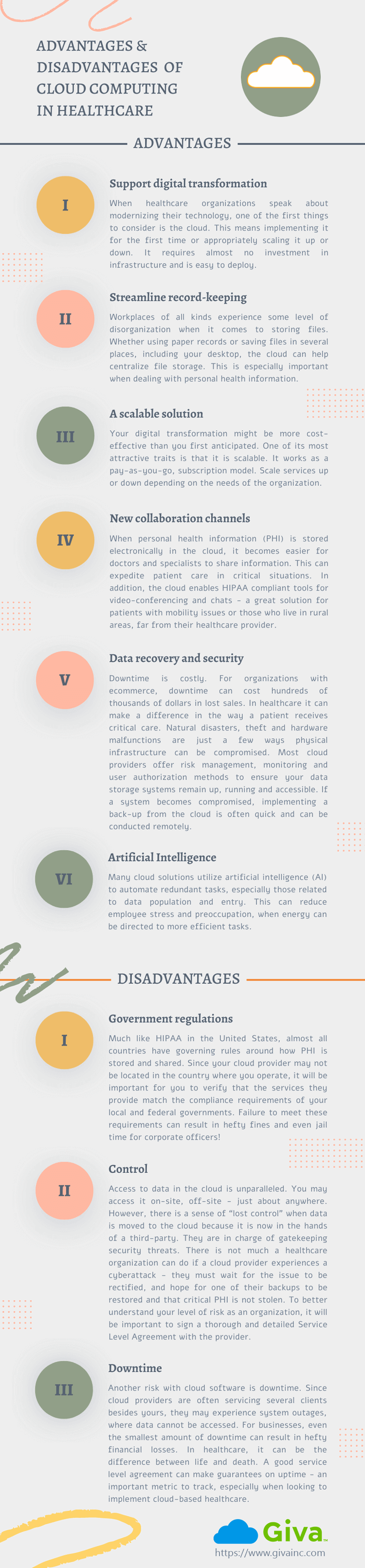 Advantages Disadvantages of Cloud Computing Healthcare Infographic