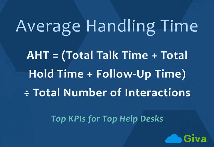 Average Handling Time