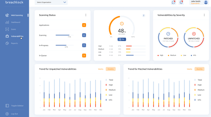 Breachlock Dashboard