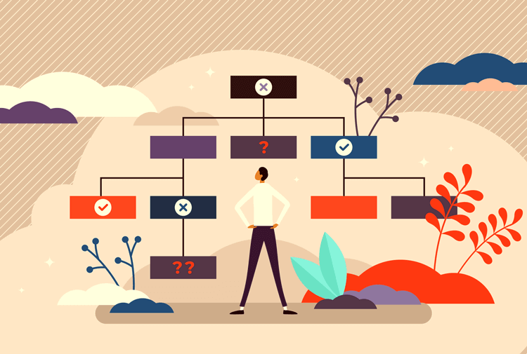 Business Process Mapping