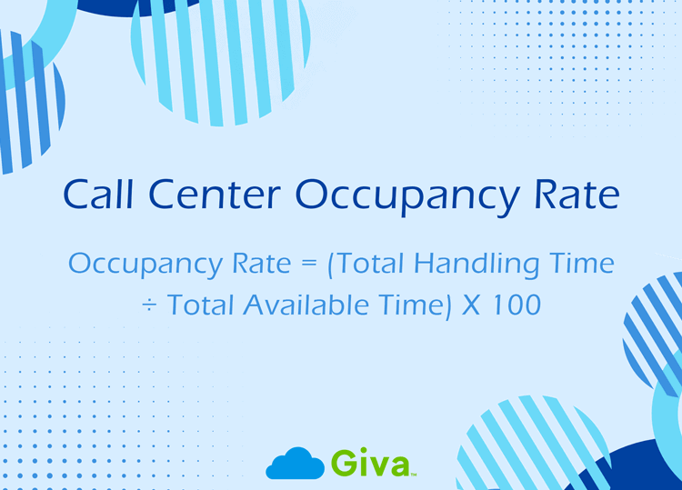 Call Center Occupancy