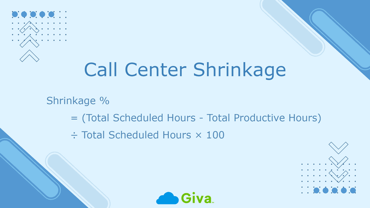 Call Center Shrinkage