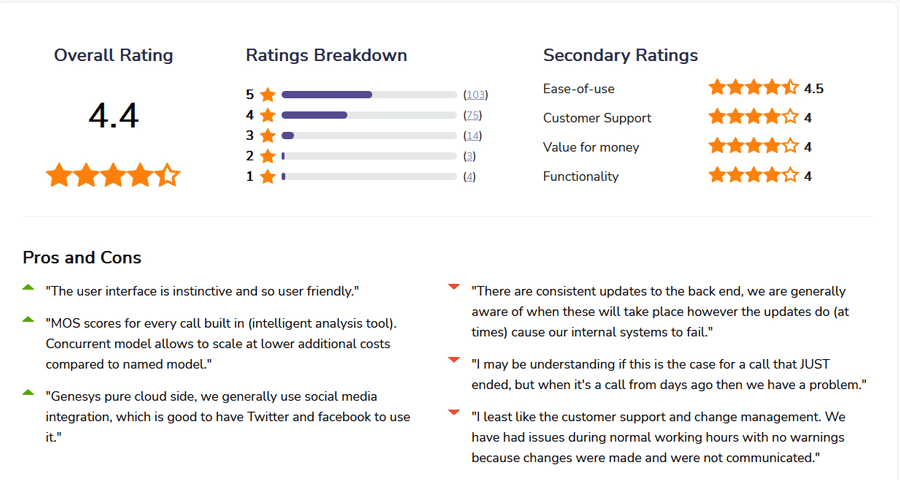 Genesys Cloud Customer Service Software Reviews