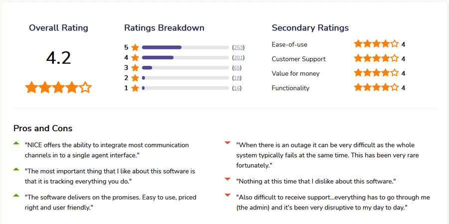 NICE CXone Customer Service Software Reviews