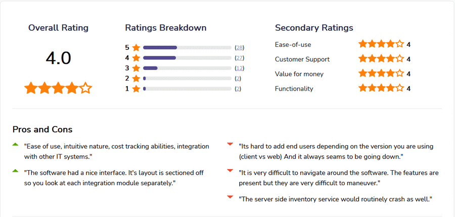 BMC Track-It! IT Help Desk Software Reviews