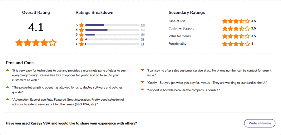 Kaseya VSA IT Help Desk Software Reviews