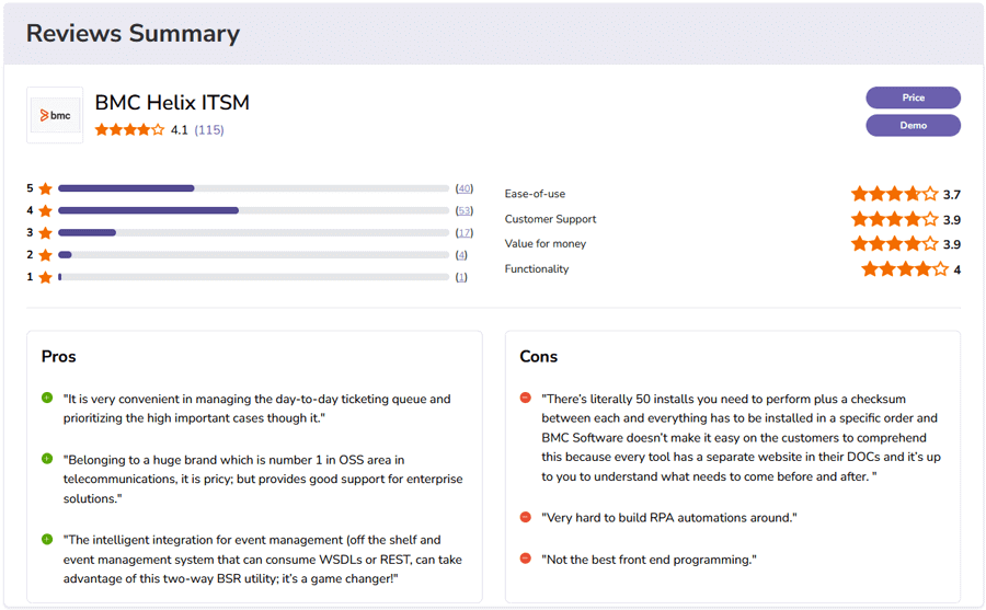 BMC Helix IT Change Management Software Ratings & Reviews