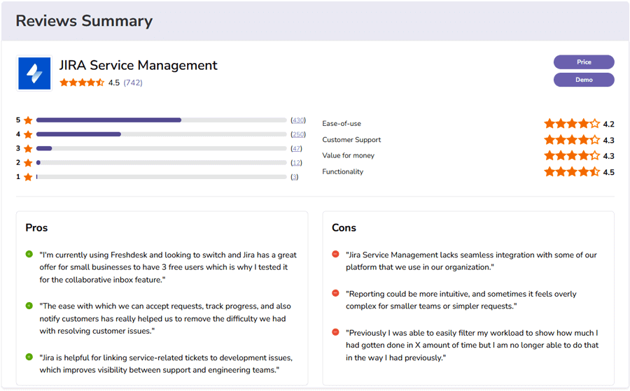 Jira Service Management IT Change Management Software Ratings & Reviews