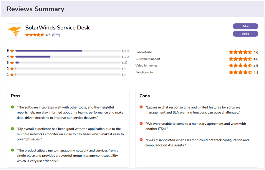 SolarWinds Service Desk IT Change Management Software Ratings & Reviews