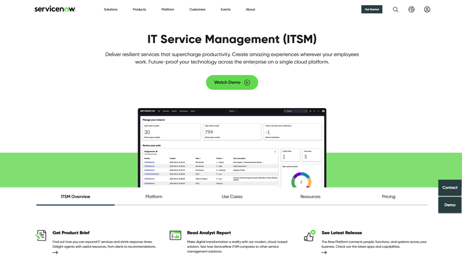 ServiceNow ITSM Software