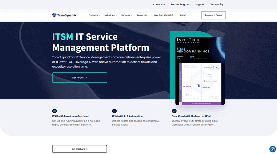 TeamDynamix ITSM Software