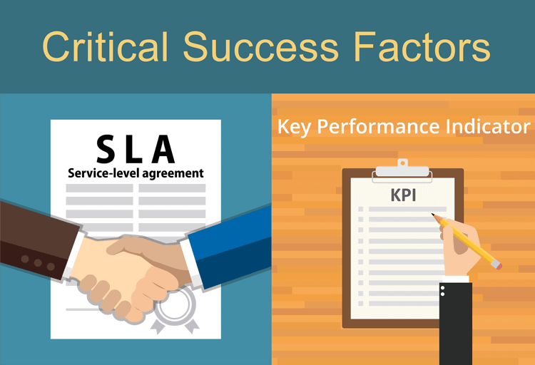 How to Define & Measure ITSM Critical Success Factors (CSF) with SLAs & KPIs