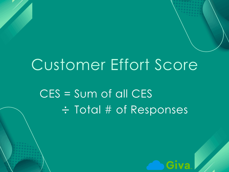 Customer Effort Score (CES)