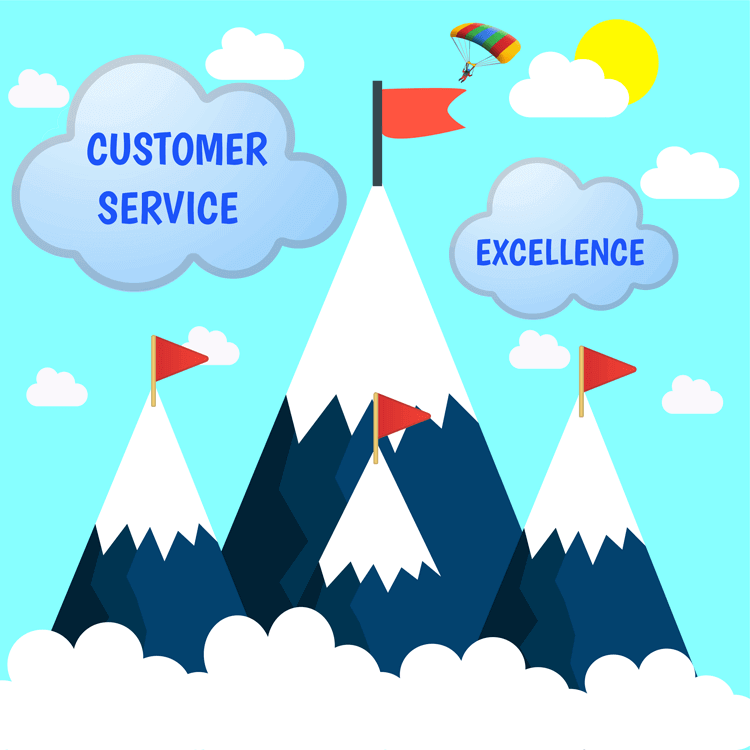 The Top 16 Customer Service Soft Skills You Need for Support Excellence