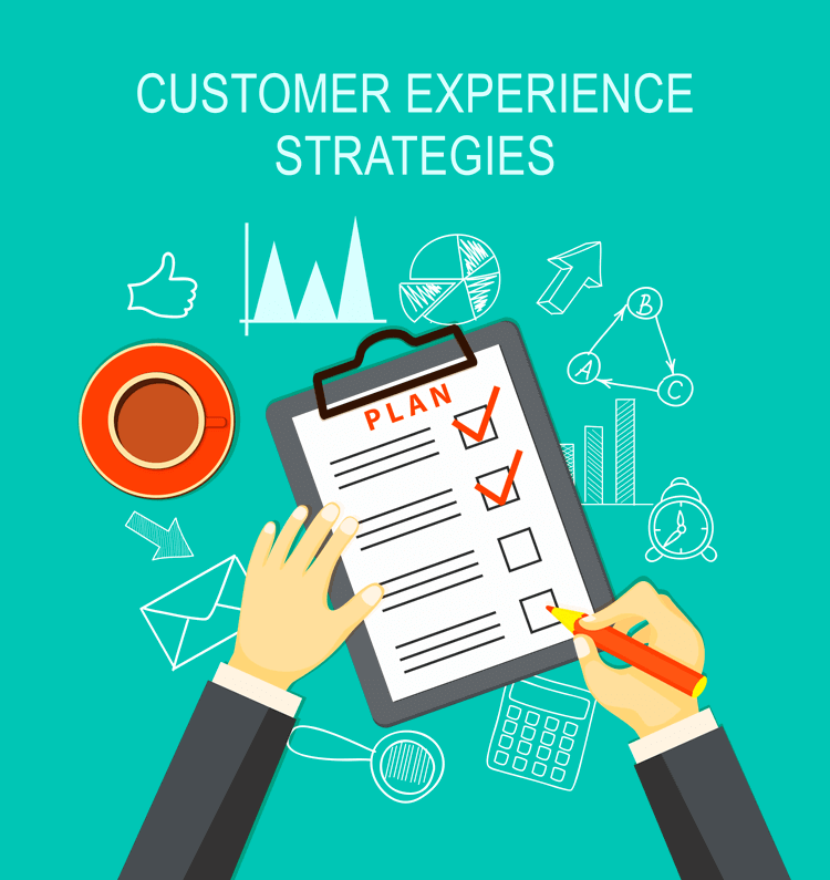 Customer Experience (CX) Strategies