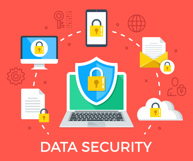 Customer Data Privacy Management