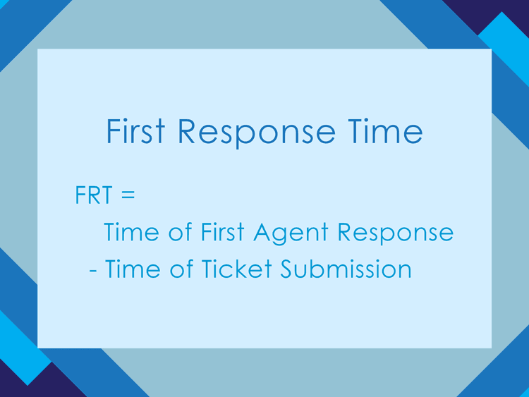 First Response Time