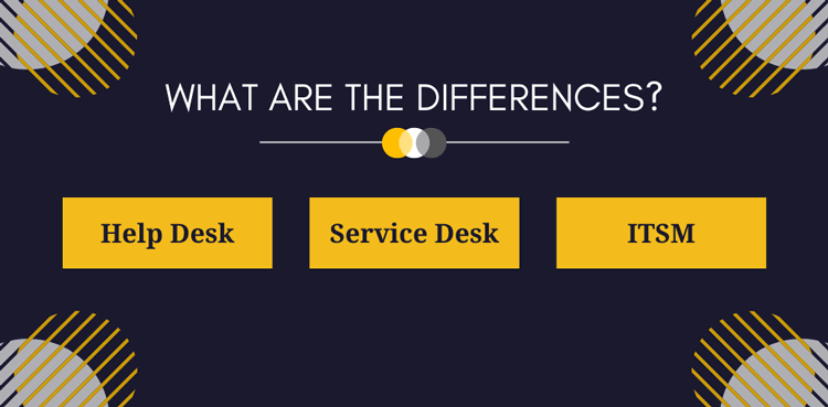 Help Desk vs Service Desk vs ITSM