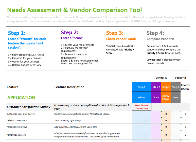 Giva Needs Analysis and Assessment Tool