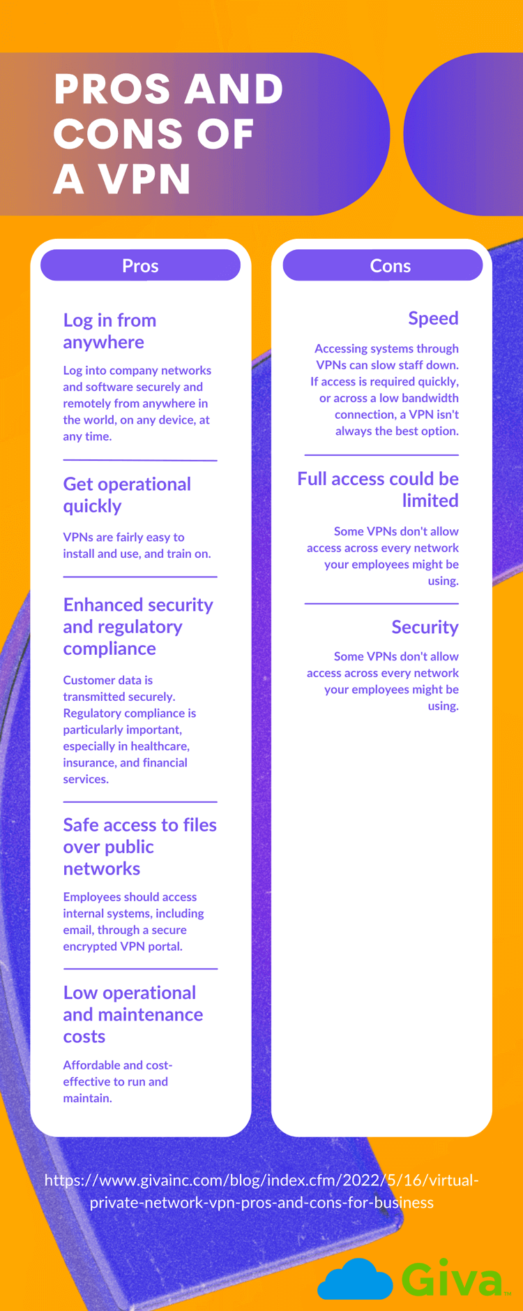 Pros and Cons of a VPN