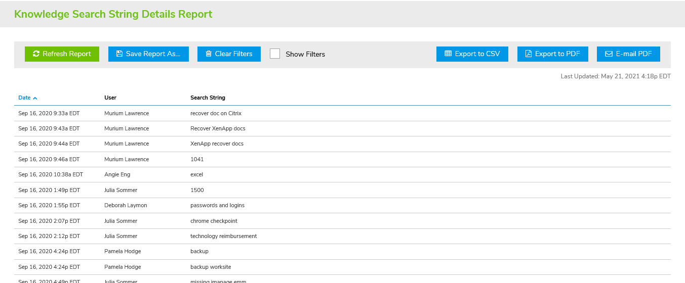 Knowledge Search String Details Report