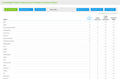 Knowledge Management Software: Knowledge Problem Solving Score & Rating by Proposer Report