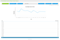 Knowledge Management Software: Knowledge Search Trends Report