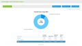 Knowledge Management Software: Knowledge Article Disk Space Report