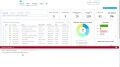 Customer Service Software Add a Broadcast Message