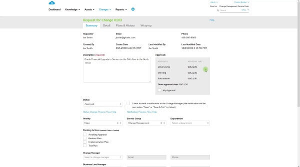 Giva Change Management Approval Process