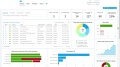 Customer Service Software Dashboard