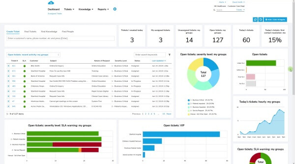 Learn how the home page dashboard works, how to add and remove widgets, and how to use the charts and grid reports