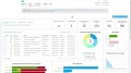 Customer Service Software Getting Started