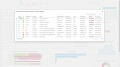 Customer Service Software View or Edit Open Tickets