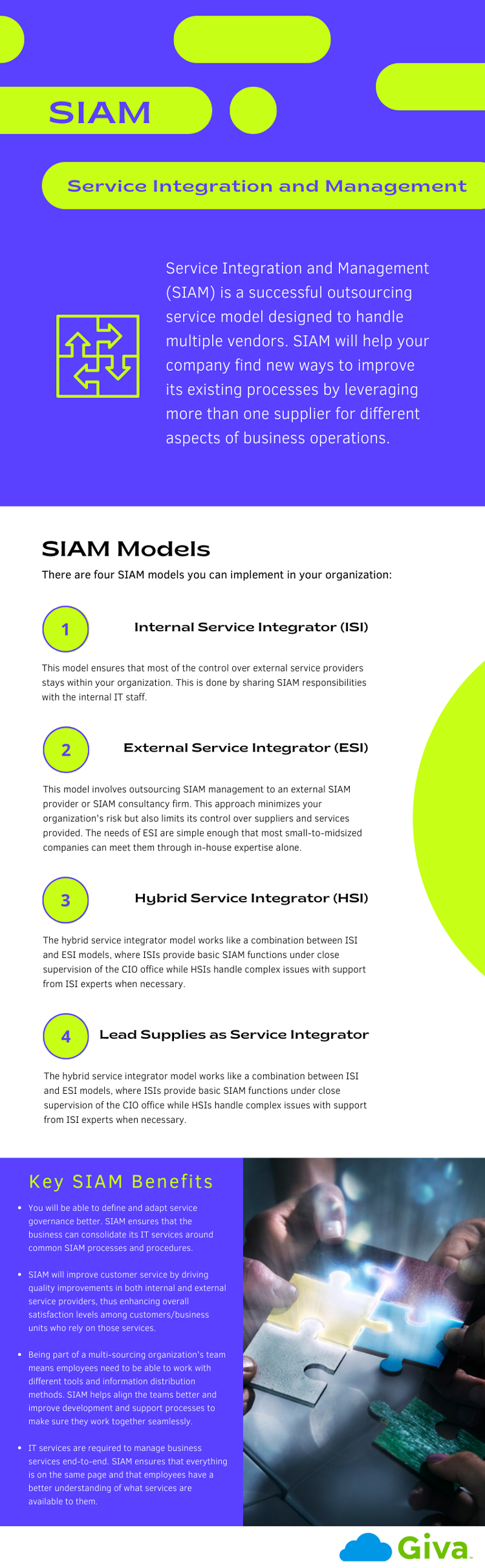 Service Integration and Management (SIAM) Infographic