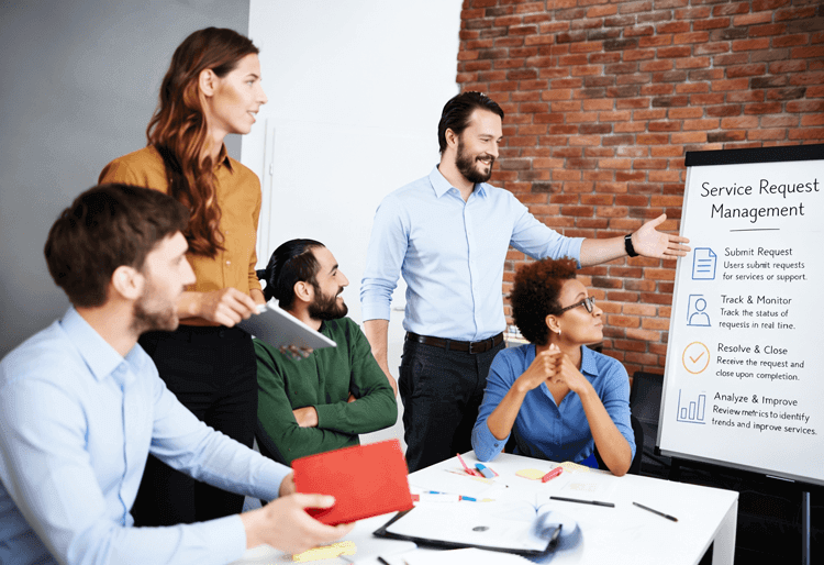 Service Request Management