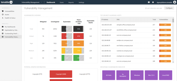 Tenable Dashboard
