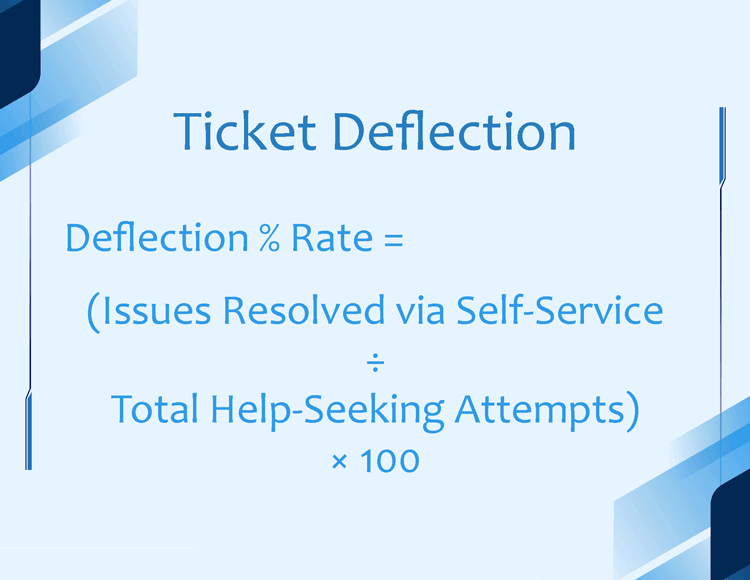 Ticket Deflection