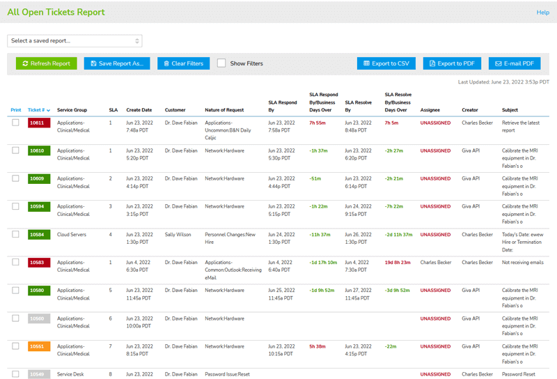 IT Ticketing Systems