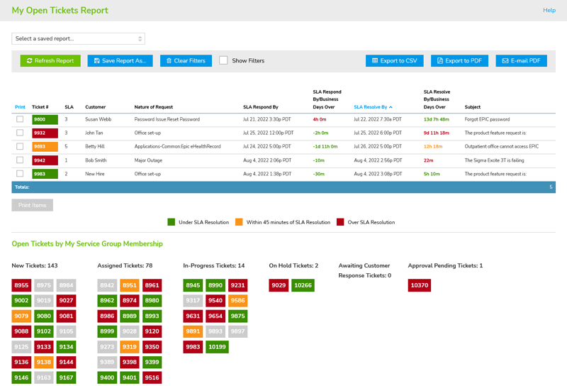 Best IT Help Desk Ticketing System