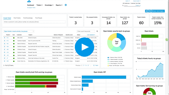 Customer Service Software Dashboard