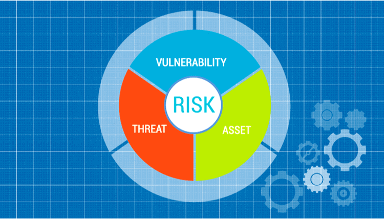 Vulnerability Mgmt Tools and Best Practices