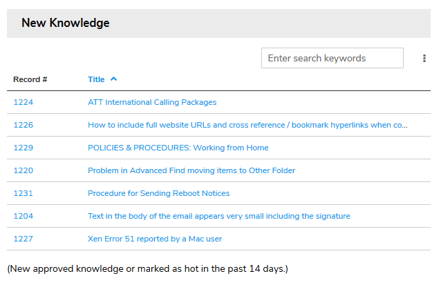 Giva Home Page New Knowledge