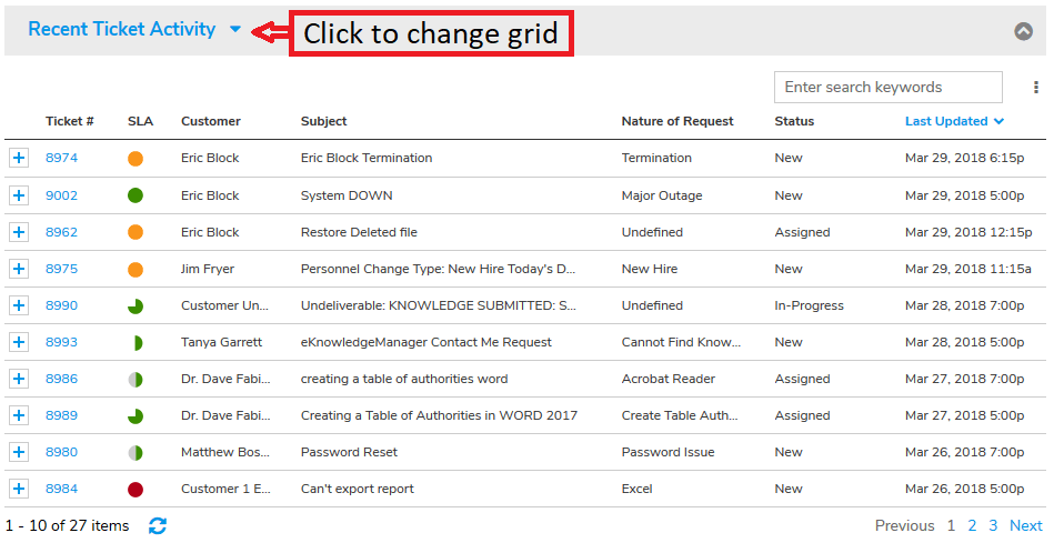 Giva Dashboard Ticket Grid